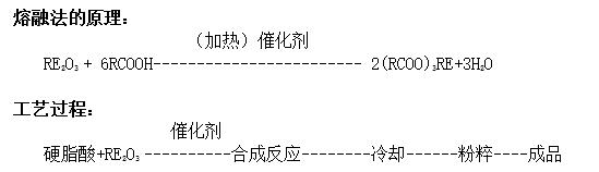 稀土复合稳定剂的合成制备工艺三（熔融法）——广东新2体育平台（中国）有限公司