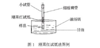 PVC热稳定剂常用测试方法一——广东新2体育平台（中国）有限公司