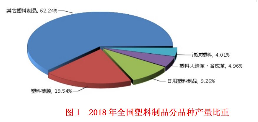 钙锌稳定剂