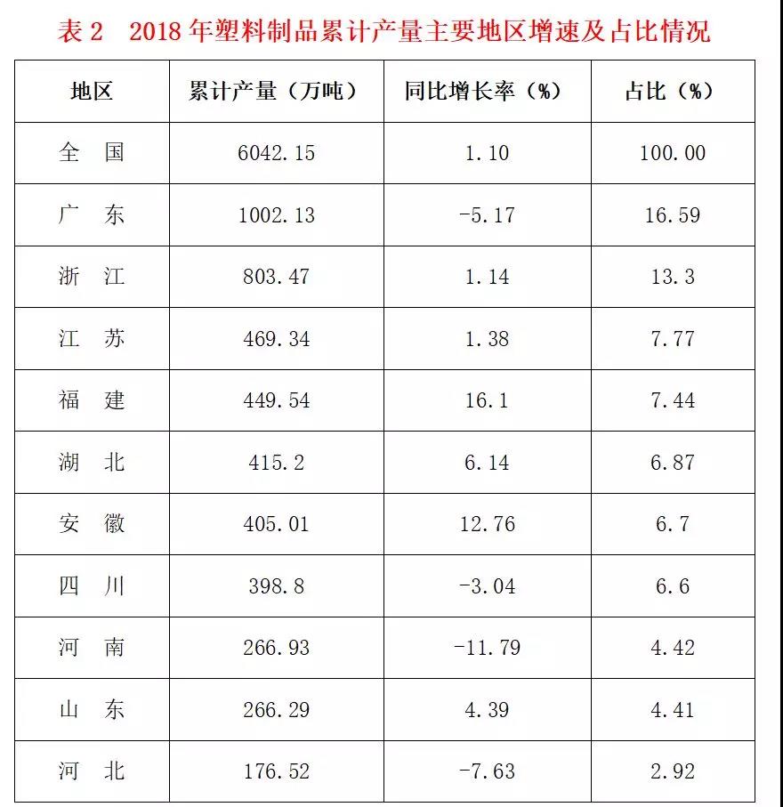 钙锌稳定剂