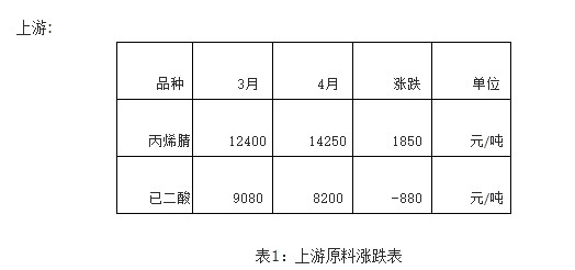 成核剂厂家 (2)